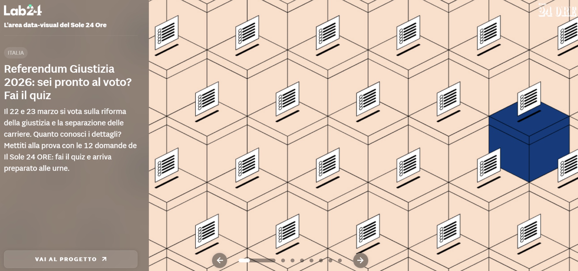 Lab24 quiz interattivo sul referendum costituzionale